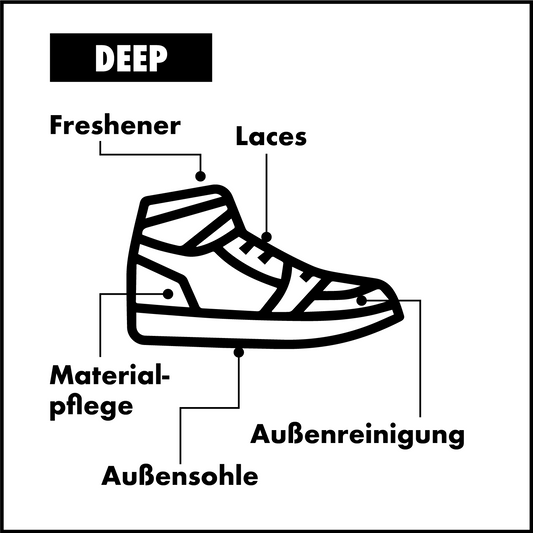 Deep Sneaker-Cleaning